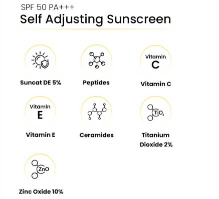 sunscreen formula